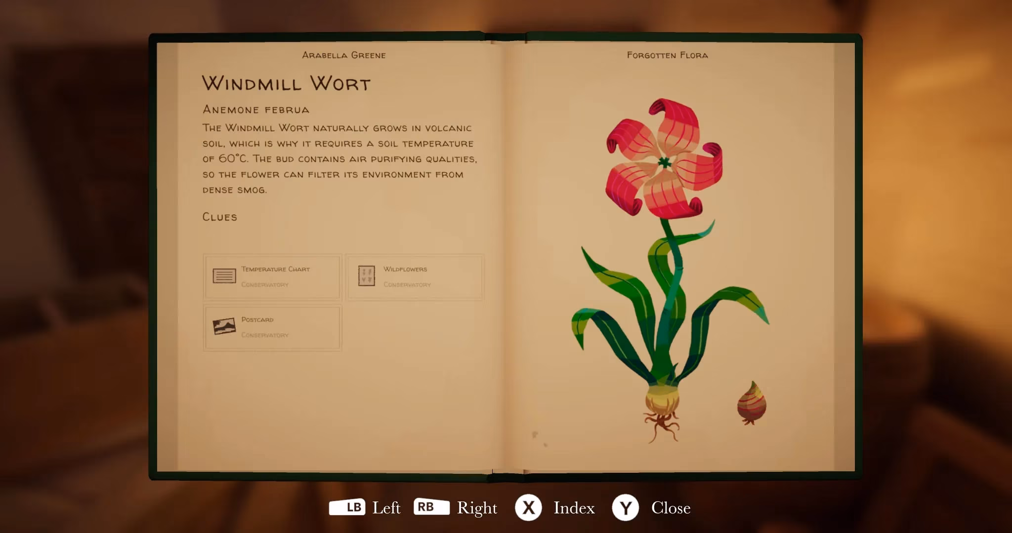 our-2026-holiday-gaming-diary-astro-s-wonderland-botanical-puzzles-nikki-s-joyful-world-image-1